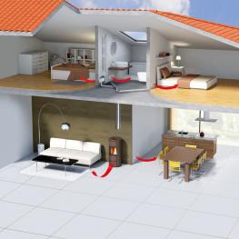 Canalisation avec Multifuoco® System